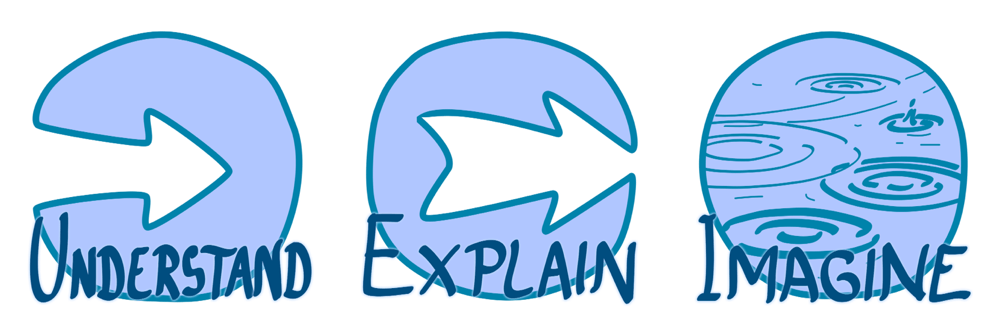 understand_explain_imagine_2