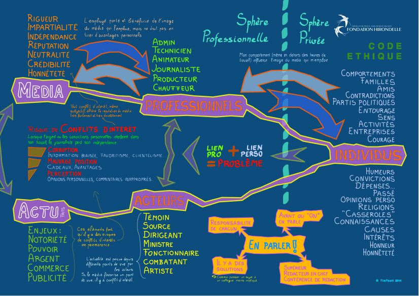 3_code_ethique_20140609