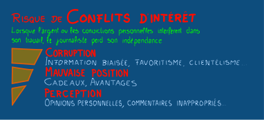 Le conflit d'intérêt peut prendre diverses formes, divers degrés, mais tous sont dangereux pour la réputation, l'intégrité du média. Il y a le conflit d'intérêt direct, la corruption pure et simple. Il y a des positions compromettantes. Par exemple lorsqu'un journaliste est invité à un repas ou que son billet d'avion pour aller couvrir un événement est pris en charge par une partie prenante de l'événement. Il n'y a pas volonté de distorsion de la réalité, mais il y a une situation de redevabilité implicite. Finalement, il y a les cas subjectifs, où les liens entre le professionnel d'un média et un acteur de l'actualité sont très lointains, mais peuvent être perçu comme influant sur le travail du professionnel, même si ce n'est pas le cas. C'est par exemple le cas lorsqu'un journaliste est cousin avec un haut responsable politique ou qu'ils ont fait leurs études ensemble.